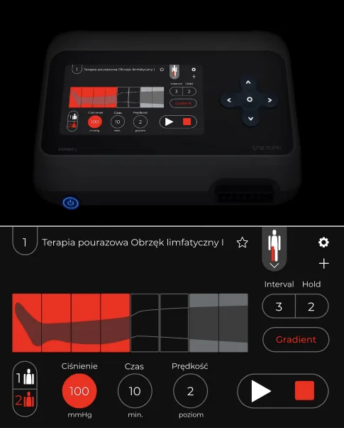 Accessibility rules prepared for the CarePump interface