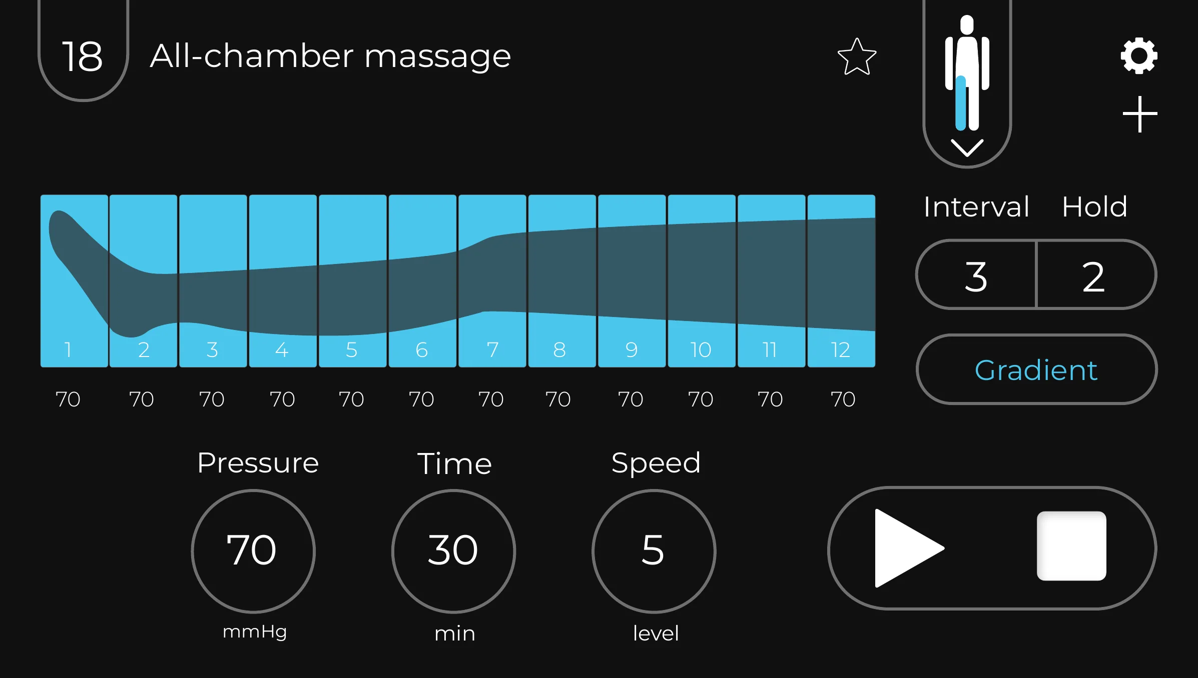 CarePump EXPERT8 all-chamber massage interface