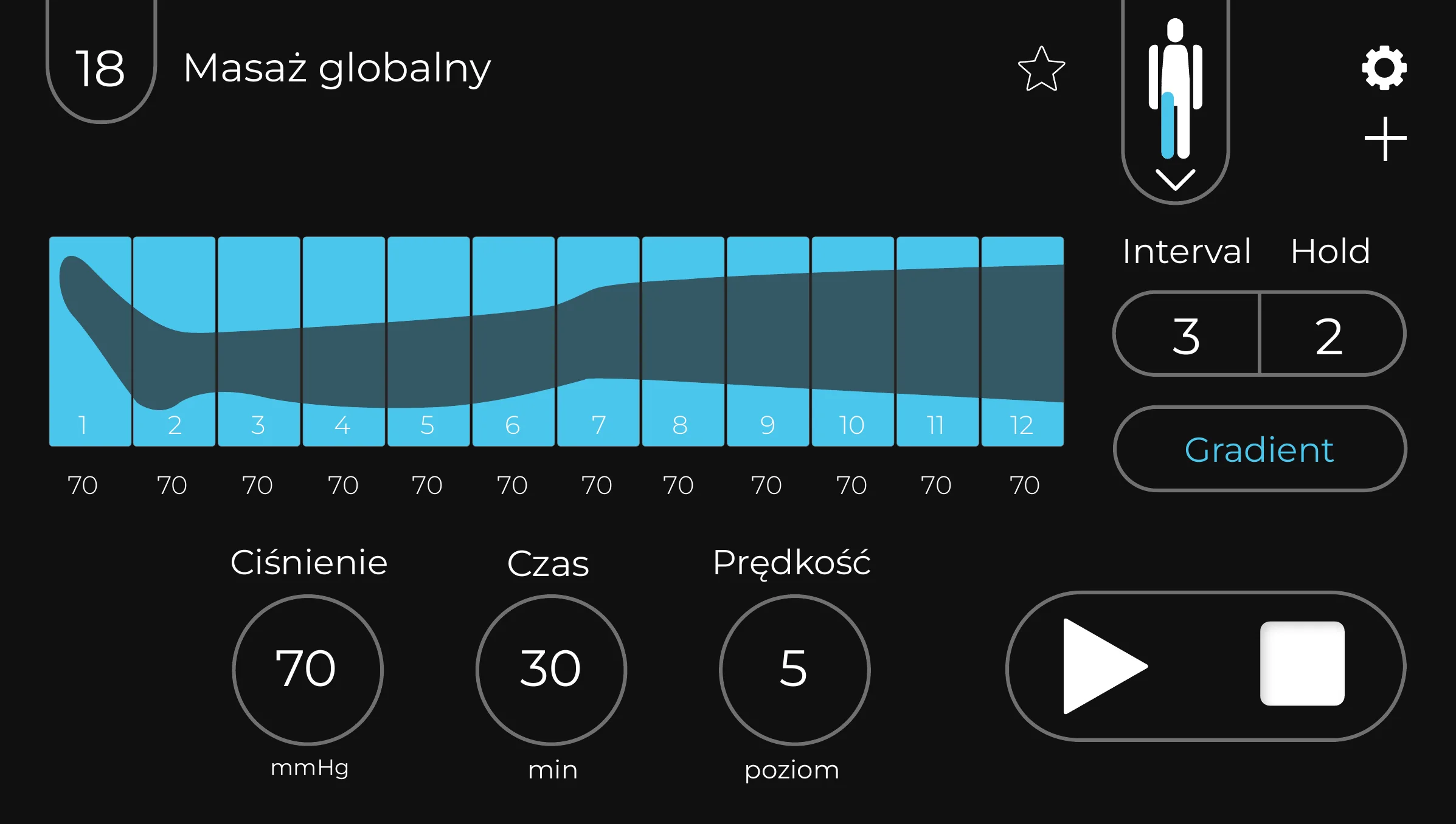 CarePump EXPERT8 interface adapted to a twelve-chamber cuff