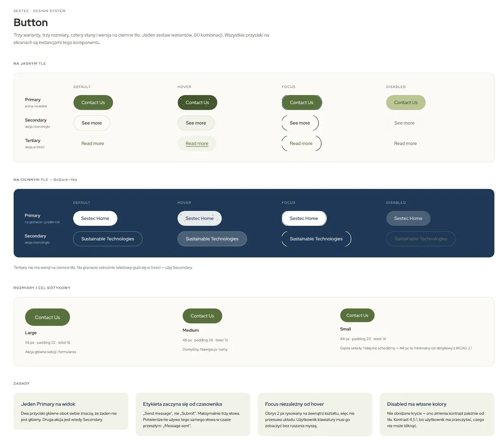 Sestec button states, sizes and rules