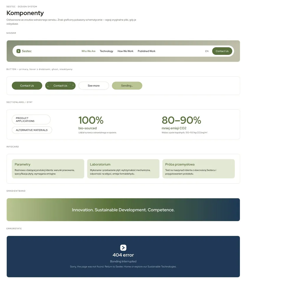 Sestec component system overview